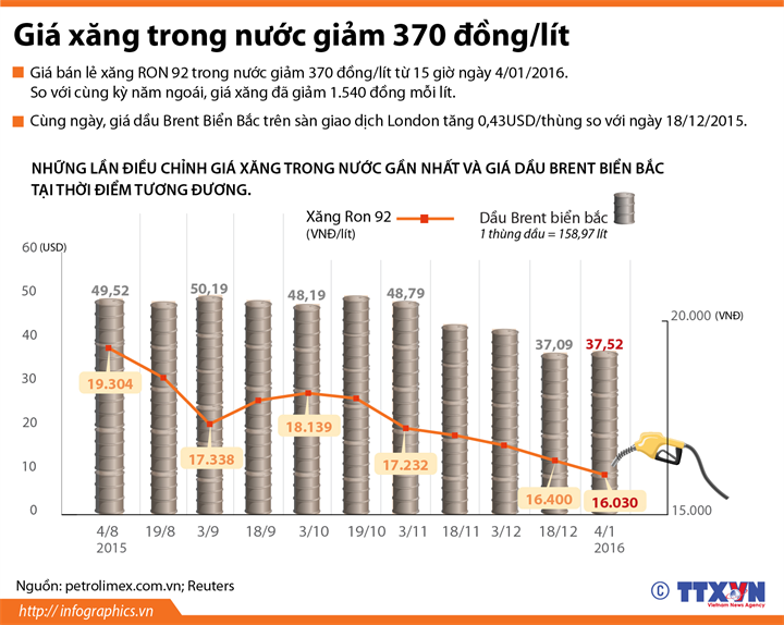 giam-gia-hinh-anh-1